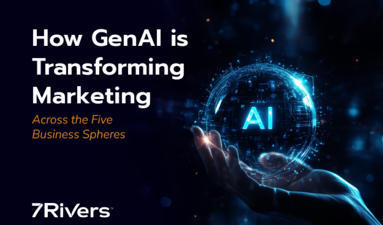 7R - Blog Thumbnail - How GenAI is Transforming Marketing Across the Five Business Spheres