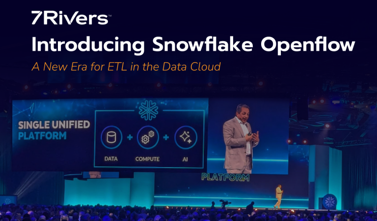 7R - Blog Thumbnail - Introducing Snowflake Openflow
