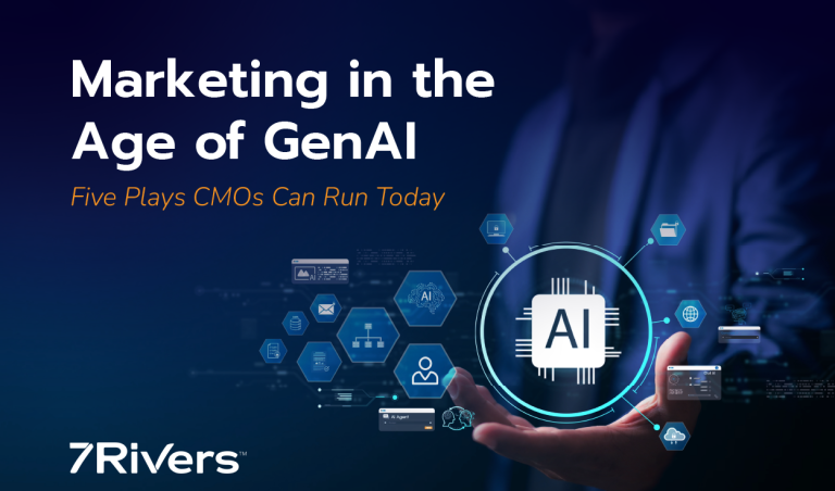 7R - Blog Thumbnail - Marketing in the Age of GenAI